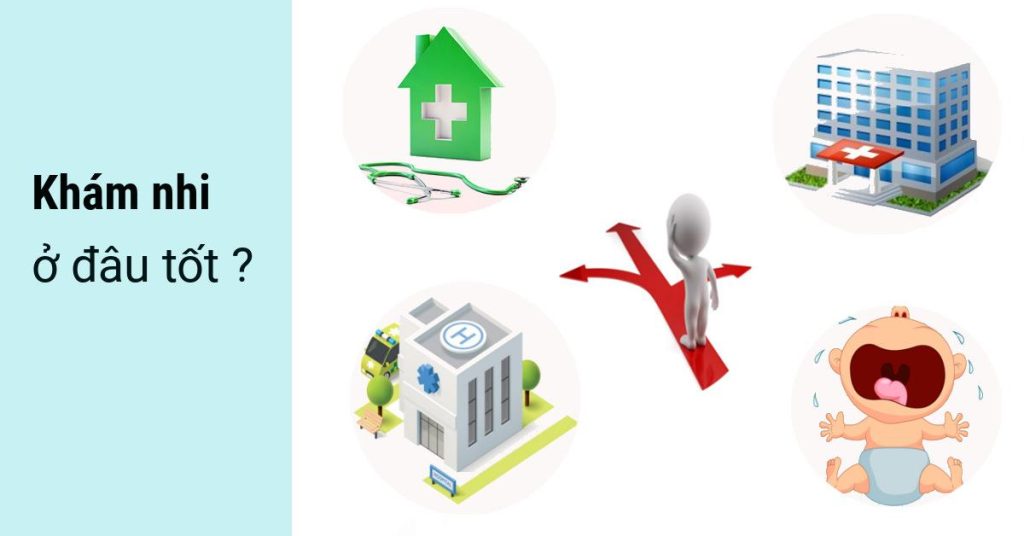 12 địa chỉ khám Nhi uy tín ở Hà Nội - BookingCare